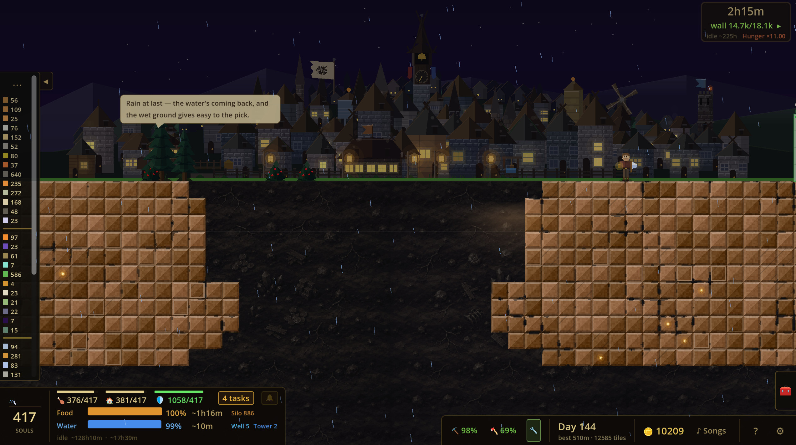 Rain falling over the grown town at night, a villager glad the wells are filling again